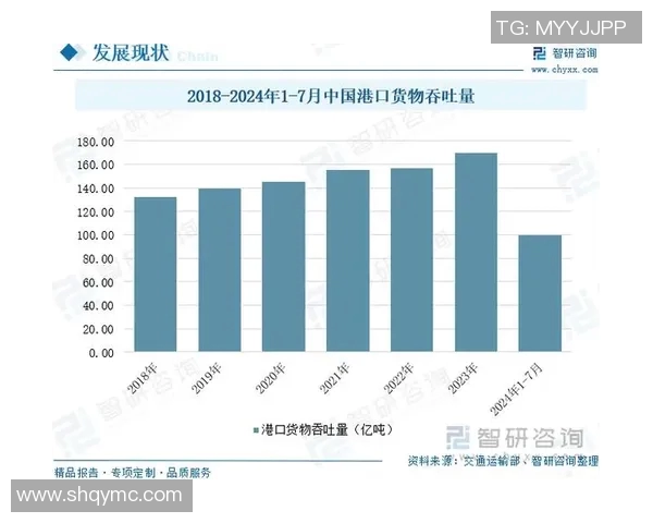 东方日报即时新闻：香港经济复苏势头强劲 预计未来半年增长动力增强