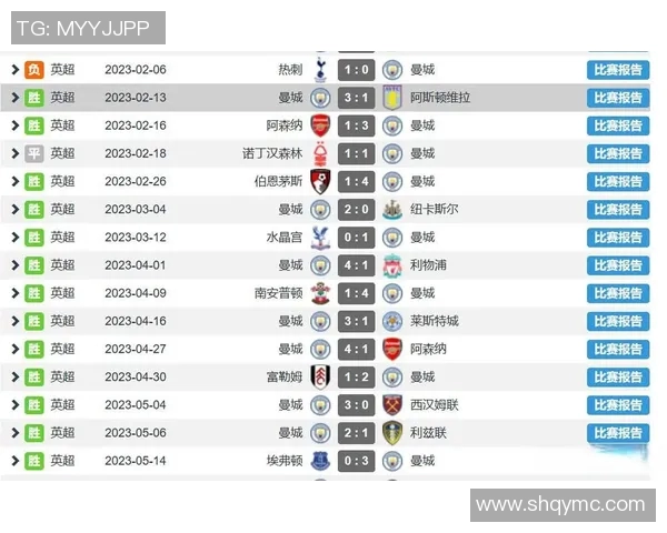 埃费顿主场迎战曼城能否逆袭竞彩分析与投注建议详解
