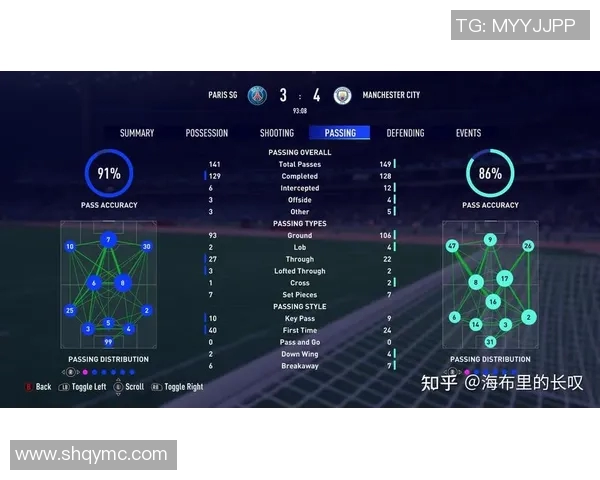 上海足球队战术分析与联赛表现评估的深度解读
