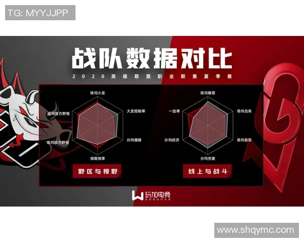 DOTA2战局分析：JDG快攻策略的优劣与未来发展方向探讨