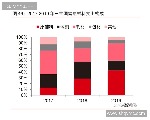 周强专访：从极限运动新手到行业先锋的成长之路