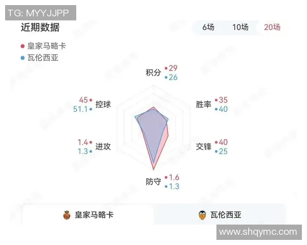 西甲联赛33轮比赛时间安排与焦点对阵分析